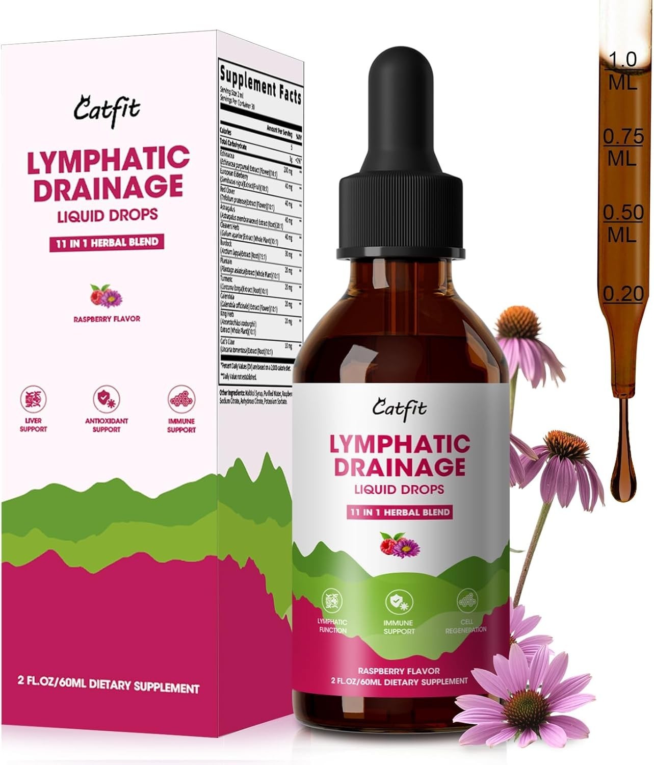 Lymphoria – Lymphatic Drainage Bloat Relief – Detox, & Immune Support 60ML