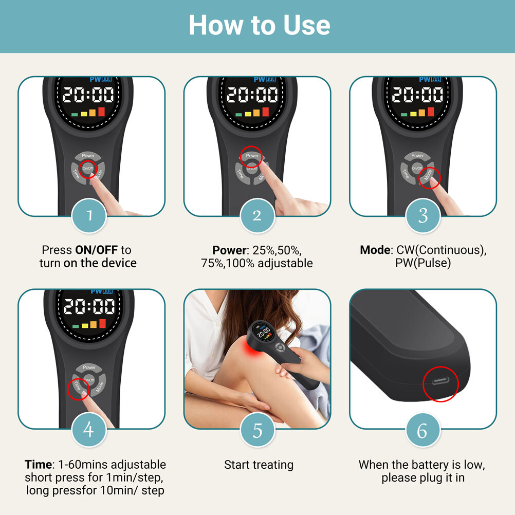 Handheld Laser Therapy Device 660/810/980nm for Muscle Arthritis Pain Treatment