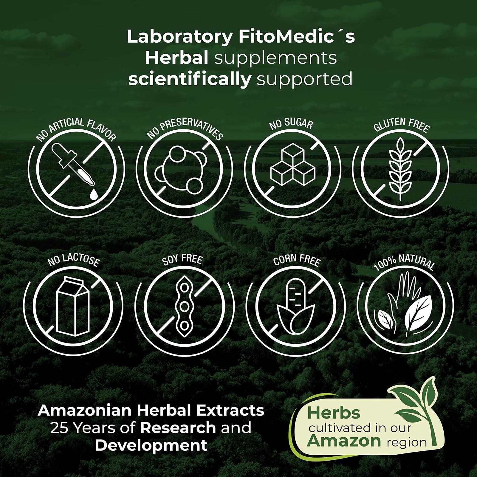 Fito Medic’s Lab | Ceylon Cinnamon |9000 Mg Equivalent| 180 Count (pack of 1)