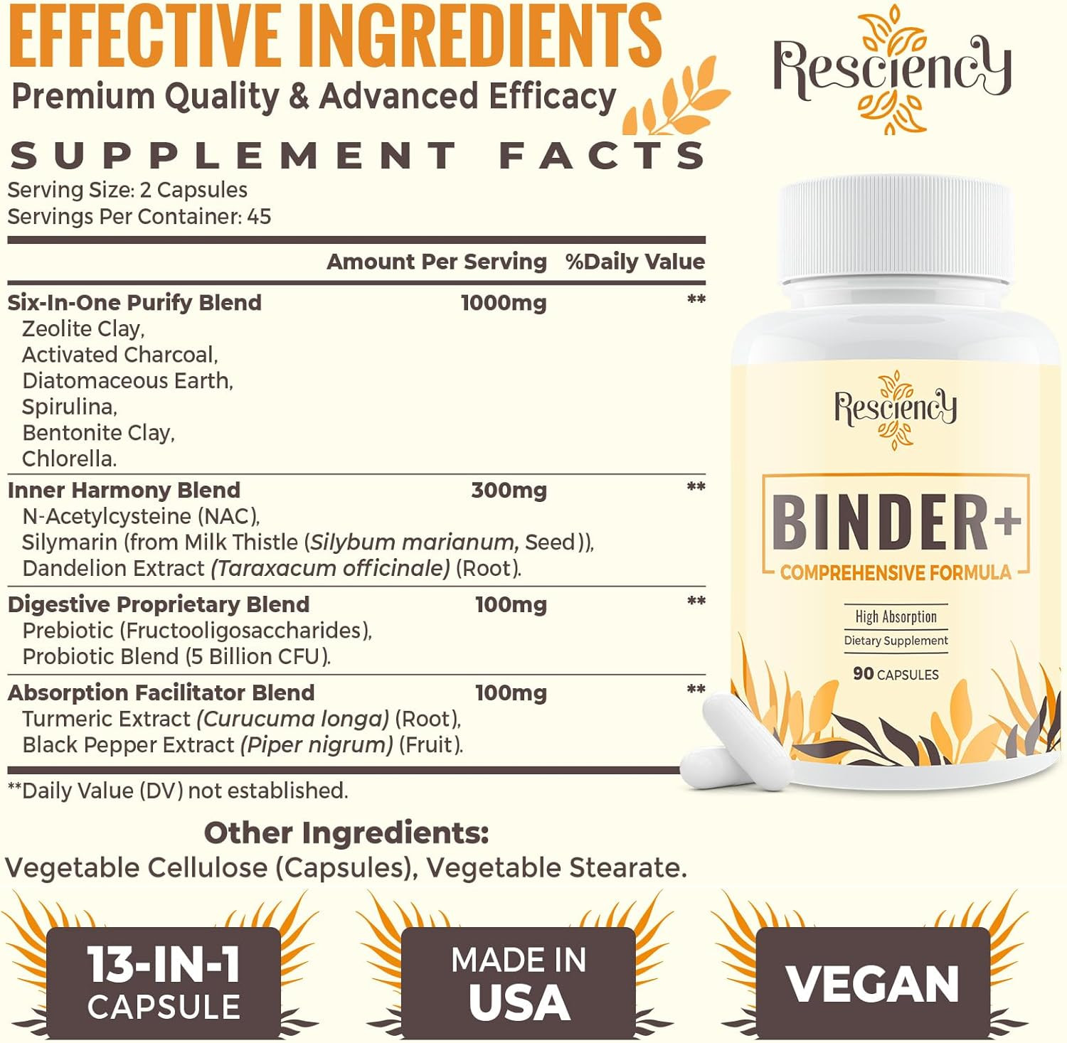 Detox Binder Supplement – Activated Charcoal, Zeolite, Bentonite Clay, Milk This