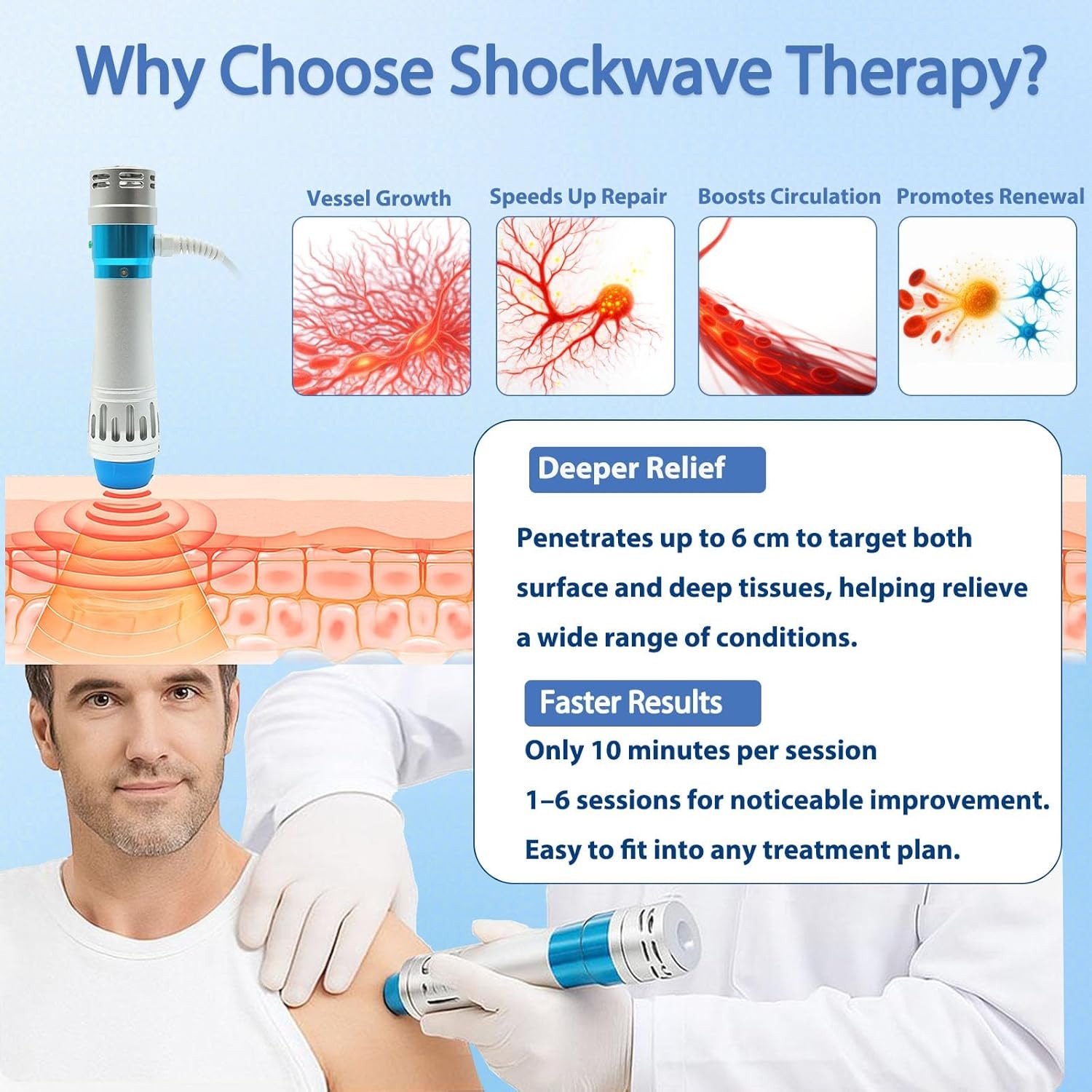 Touch Screen Focused Shockwave Therapy Machine 7 Heads ED Treatment Pain Relief