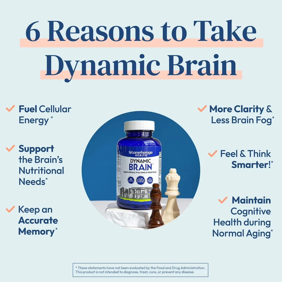 5 Pack Dynamic Focus Supplement 60 Capsules Memory Brain Clarity – Exp 2028