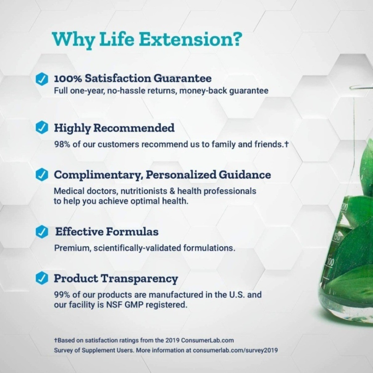 Life Extension, New Super-Absorbable CoQ10, 100 mg, 60 Softgels-worldwide