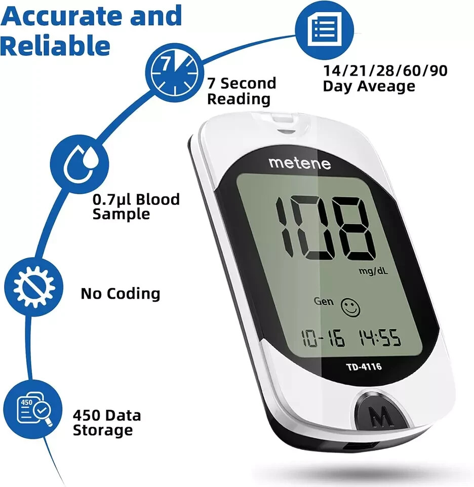 NEW Metene TD-4116 Blood Glucose Monitor/ 100 Strips 100 Lancets / Complete 2026