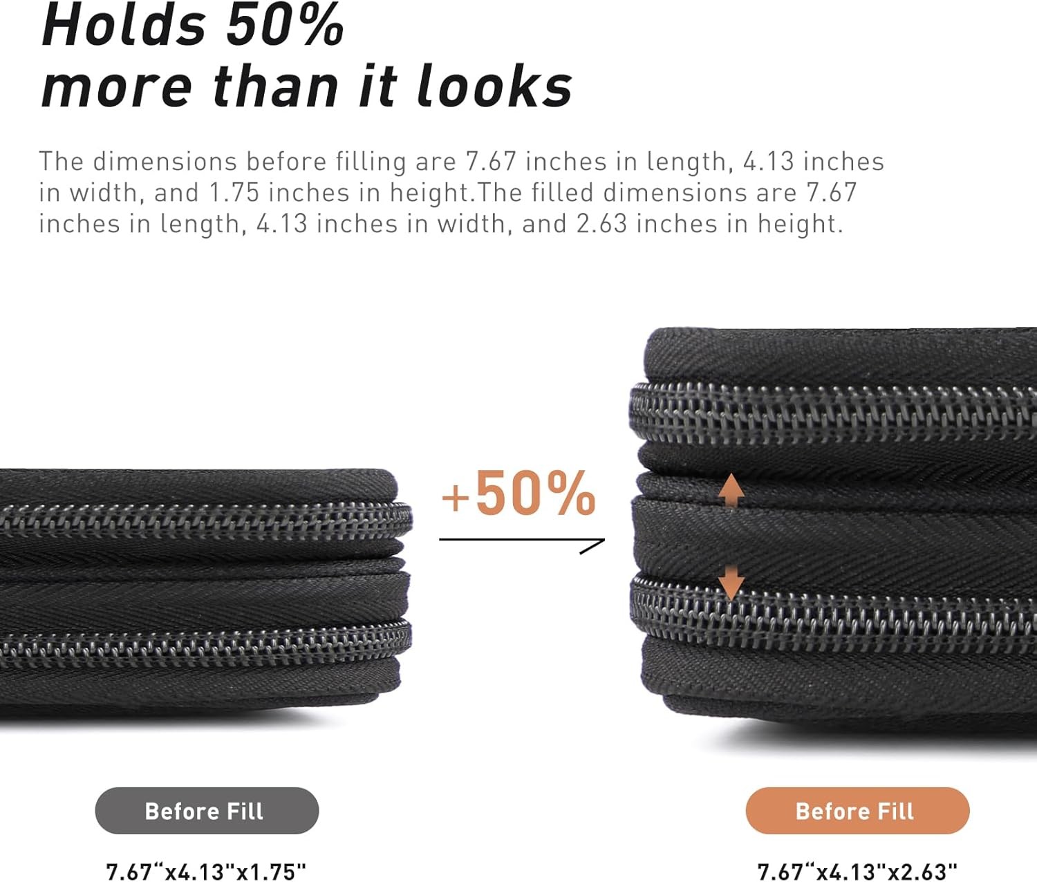 Insulin Cooler Travel Case | Double Layer TSA Approved Case with 2 Ice Packs