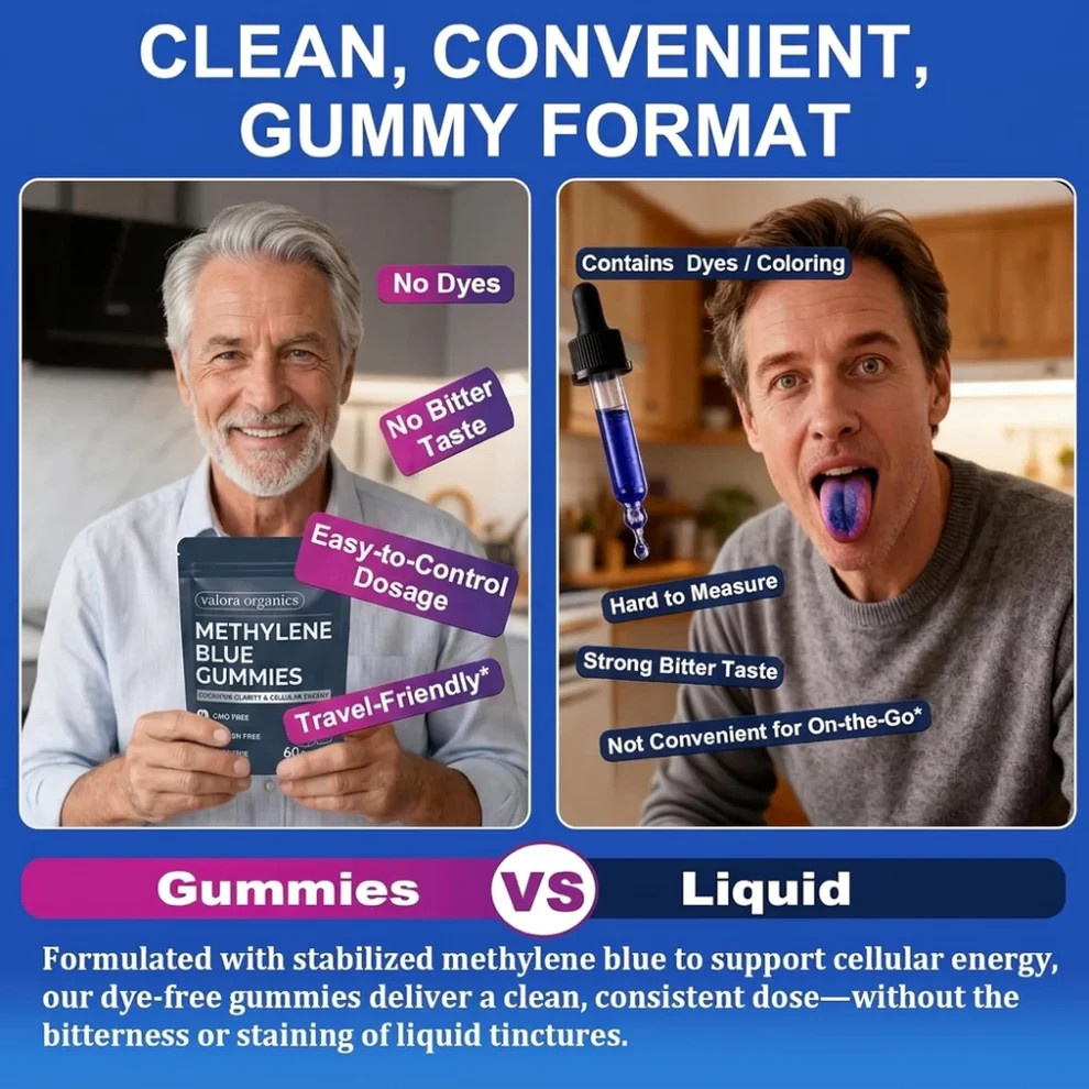 Mtlene Blue Gummies 30 Servings Keep Your Mind Sharp