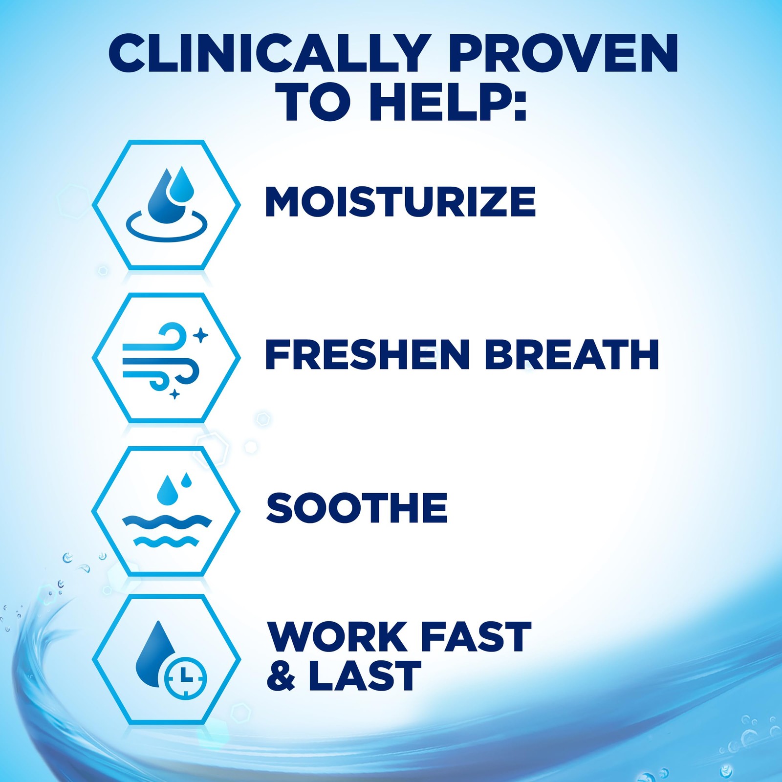 Alcohol Free Mint Mouthwash 2×33.8 fl oz Sugar Free Dry Mouth Relief Pack