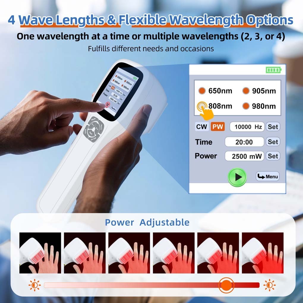 Handheld Red Light Therapy Device 2.5W 25 Diodes 650nm 808nm 905nm 980nm Laser