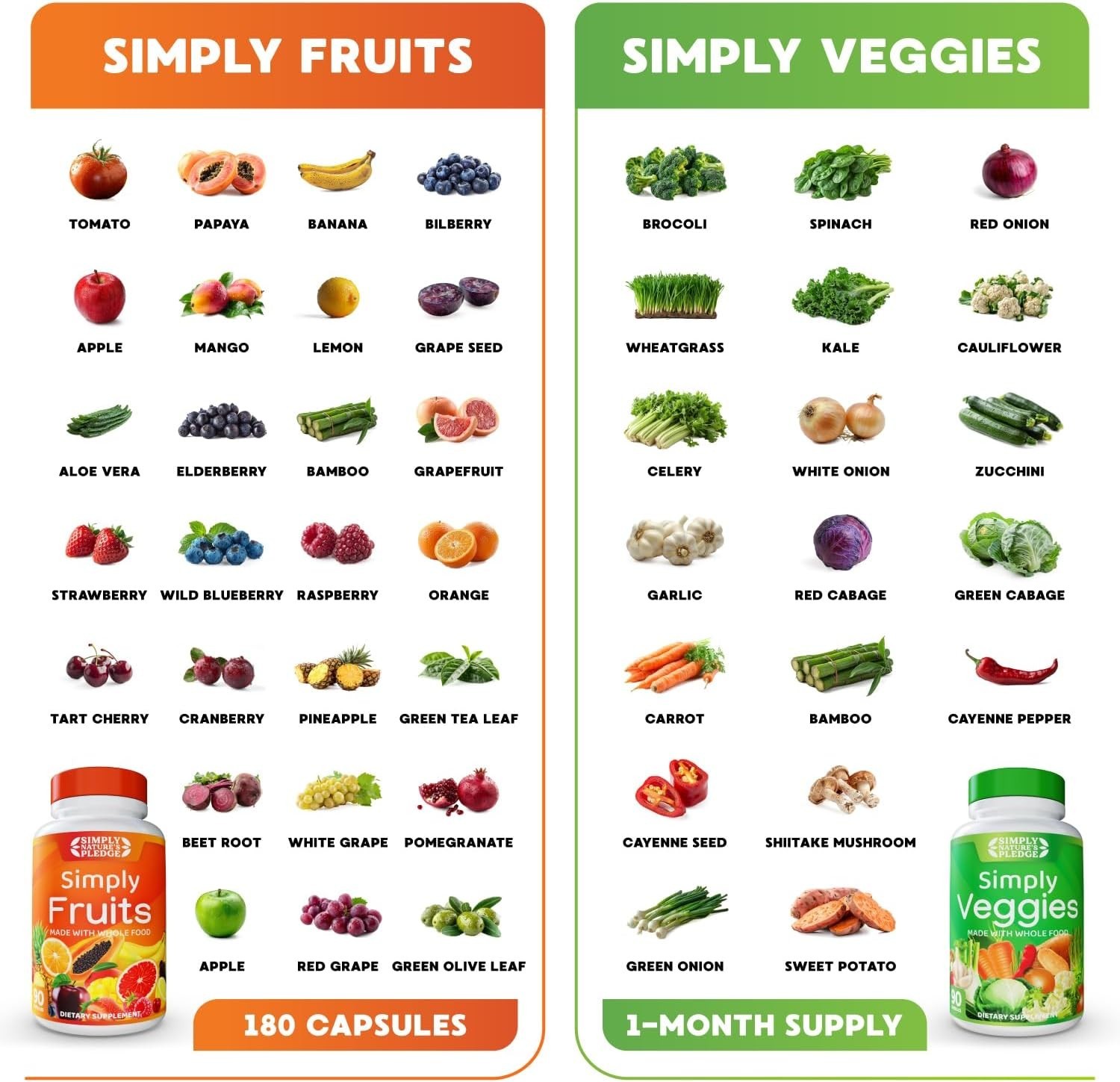 -Friendly 42 Fruit & Vegetable Capsules for Digestive and Immune Health