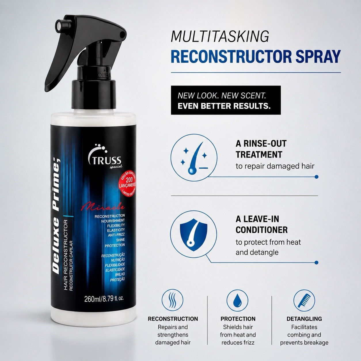 TRUSS Miracle Shampoo & Conditioner with Deluxe Prime & Amino & Miracle Mask