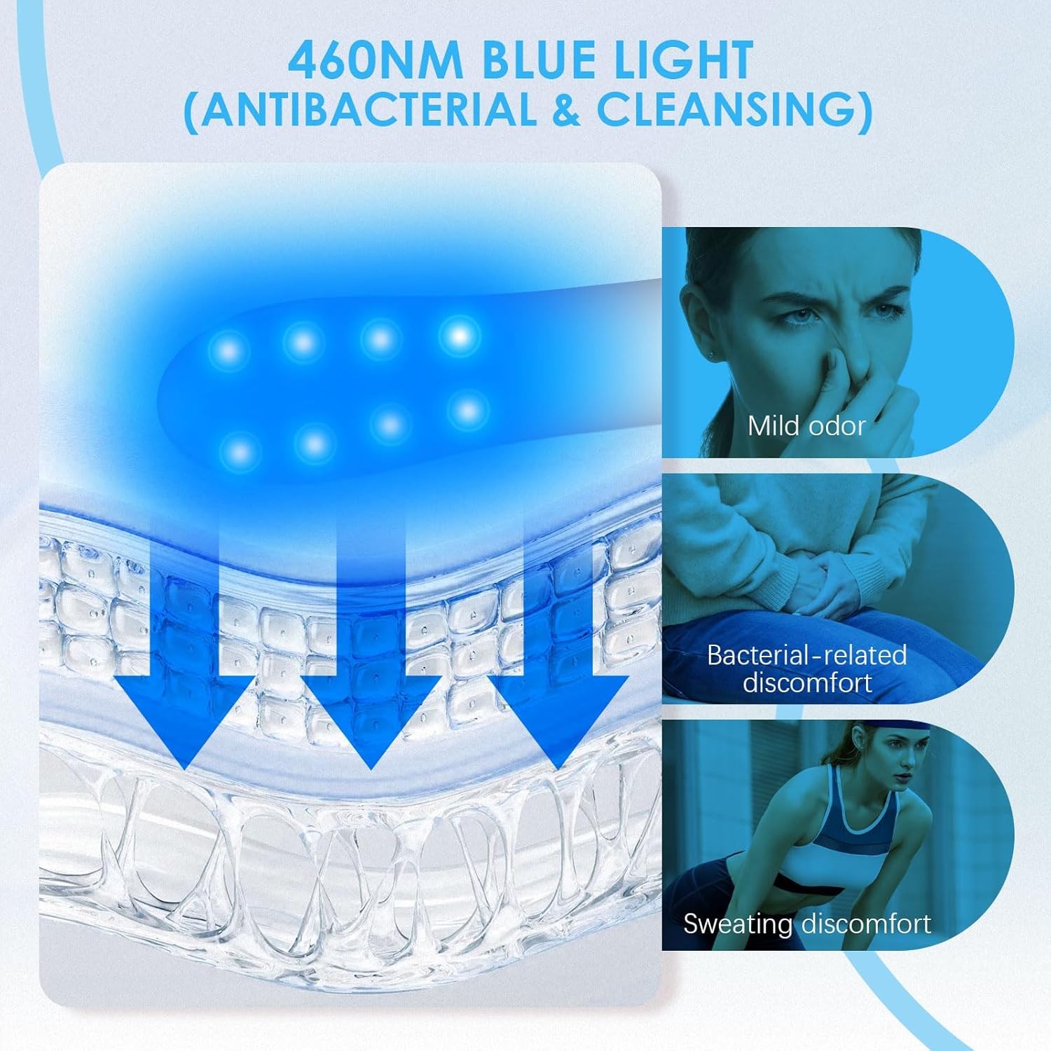 KTS Red Yellow Blue Light Device for Women Heating Gynecological Rejuvenation