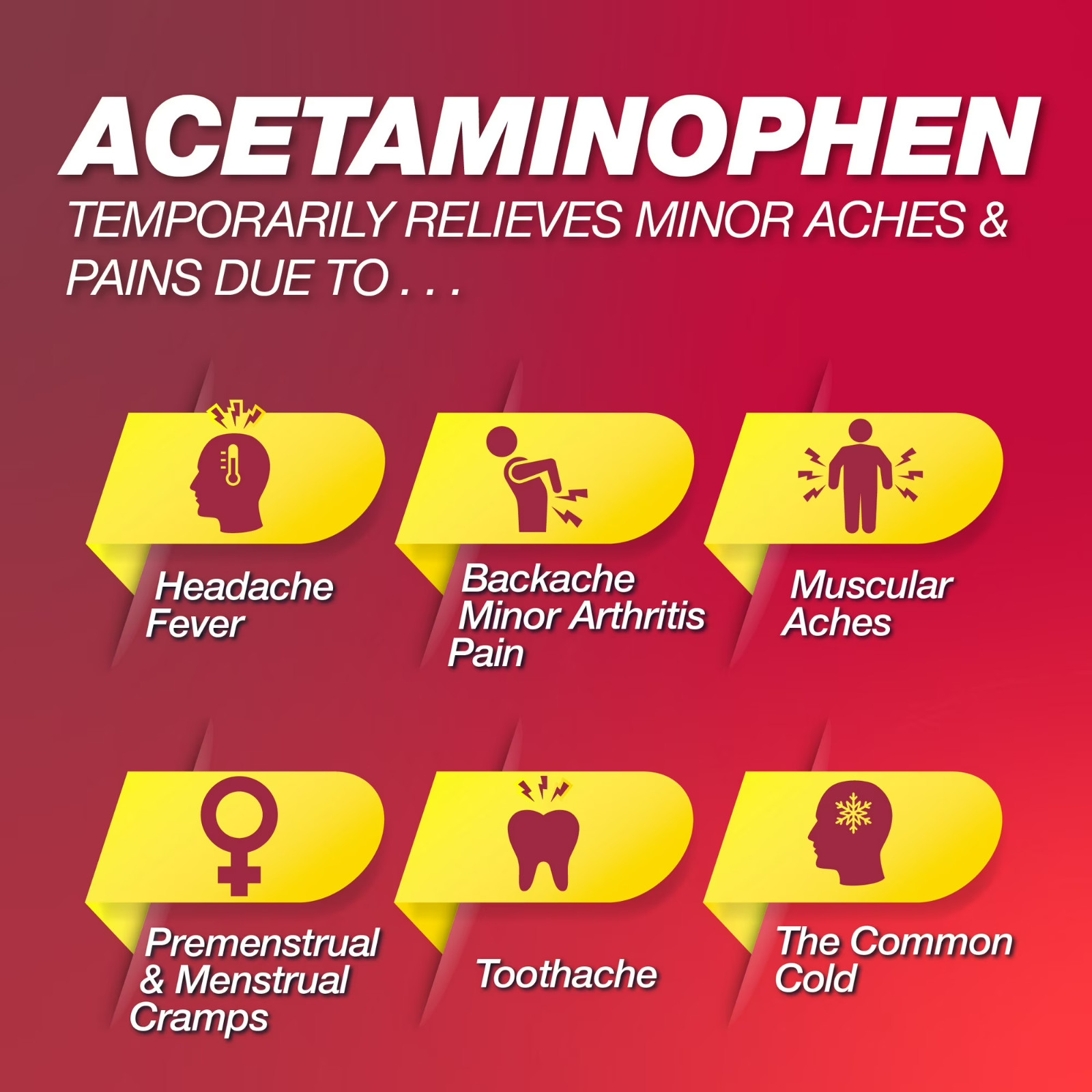 Equate Extra Strength Acetaminophen 500mg Pain Reliever 250 Caplets 2 Pack
