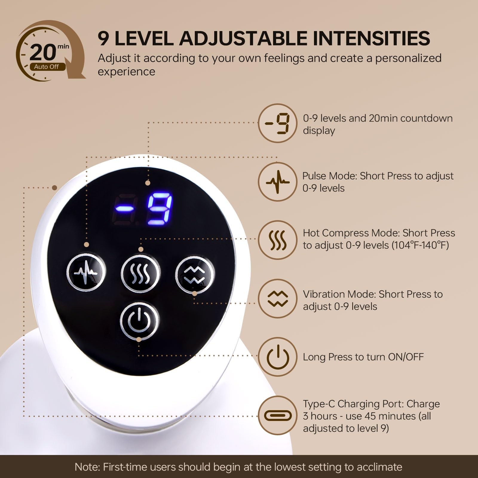 Fufadade Lymphatic Drainage Massager4-In-1 Electric Body Sculpting Brushhelps