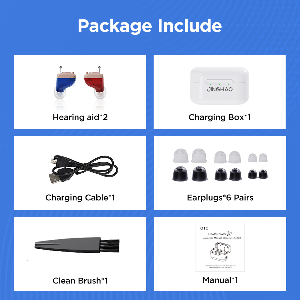 Mini Hearing Aids Digital Invisible In Ear Small Sound Voice Amplifier Enhancer