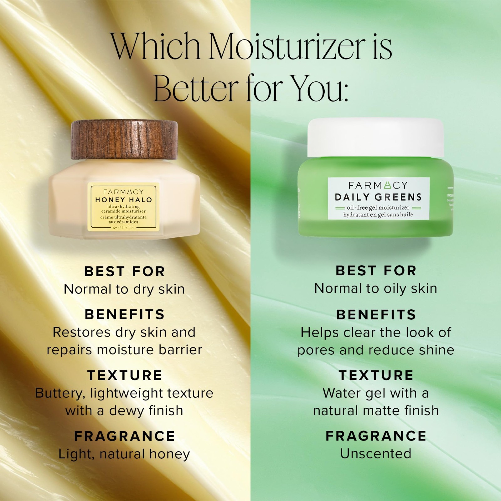 Hydrating Ceramide Face Moisturizer for Dry Skin – Plumps, Soothes & Restores Gl