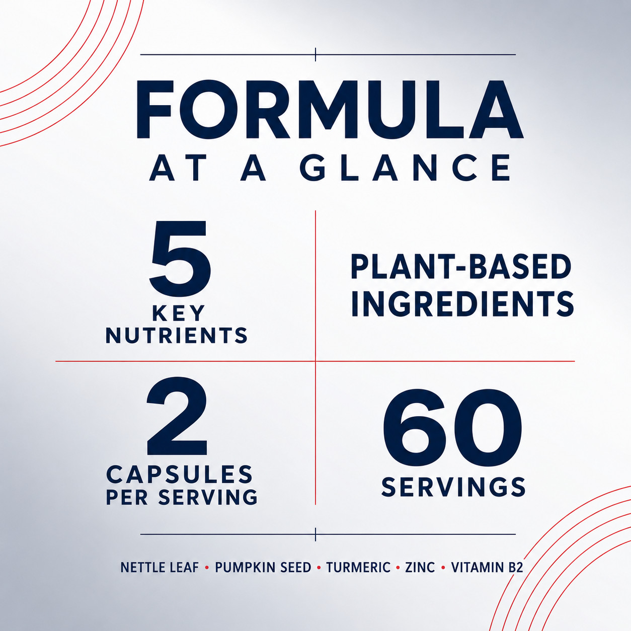 Lotnafee Prostate Support Men’s Wellness Herbal Formula 120 Capsules Supplement
