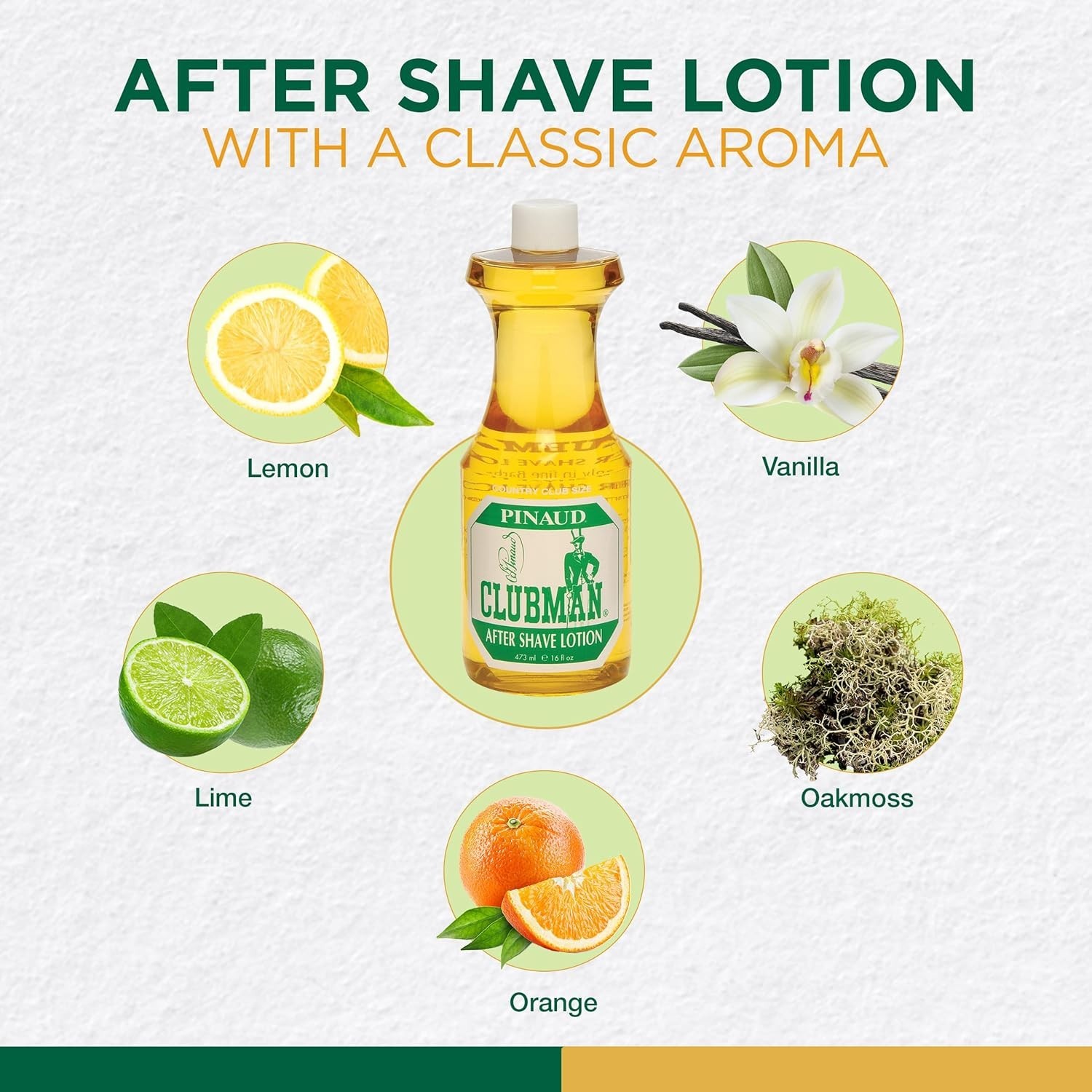 Toning After Shave Lotion 16 Fluid Ounces Tightens Pores and Refreshes Skin