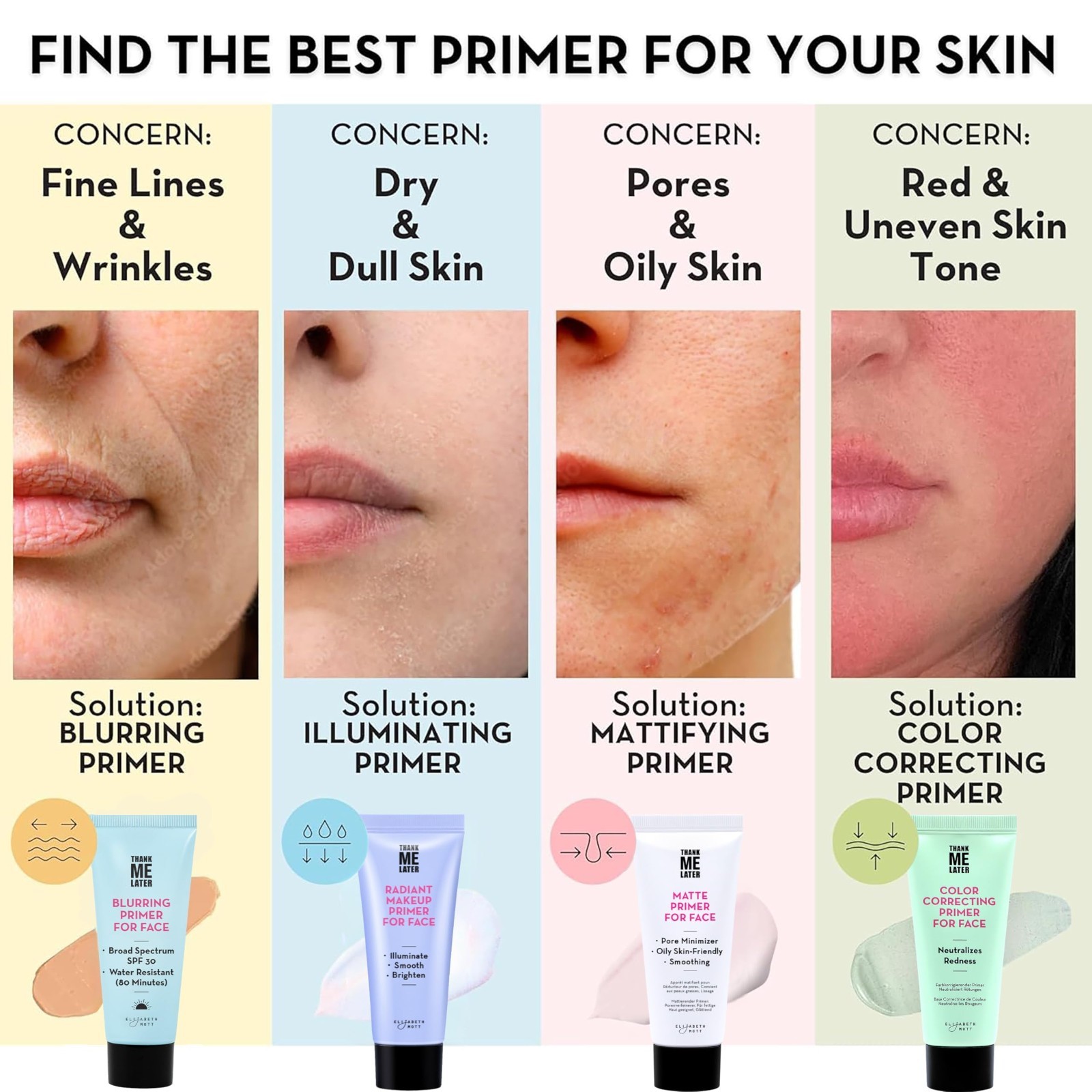 Blurring Face Primer SPF 30 – Lightweight, Hydrating, Soft-Focus Finish, 30g