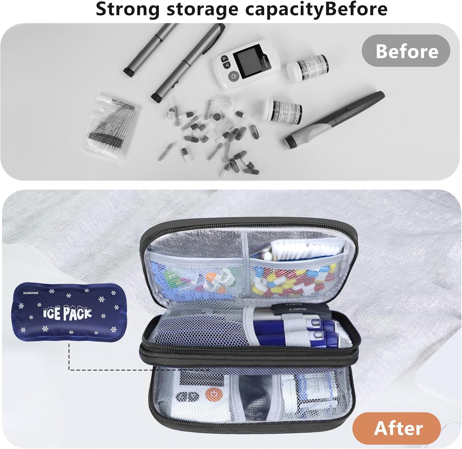 Insulin Cooler Travel Case | Double Layer TSA Approved Case with 2 Ice Packs