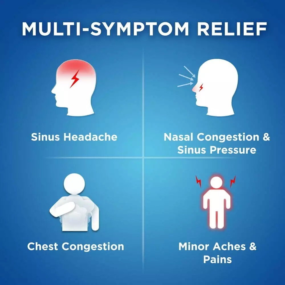 2 Pack Equate Severe Sinus Congestion & Pain Acetaminophen 325mg, 48 tab total