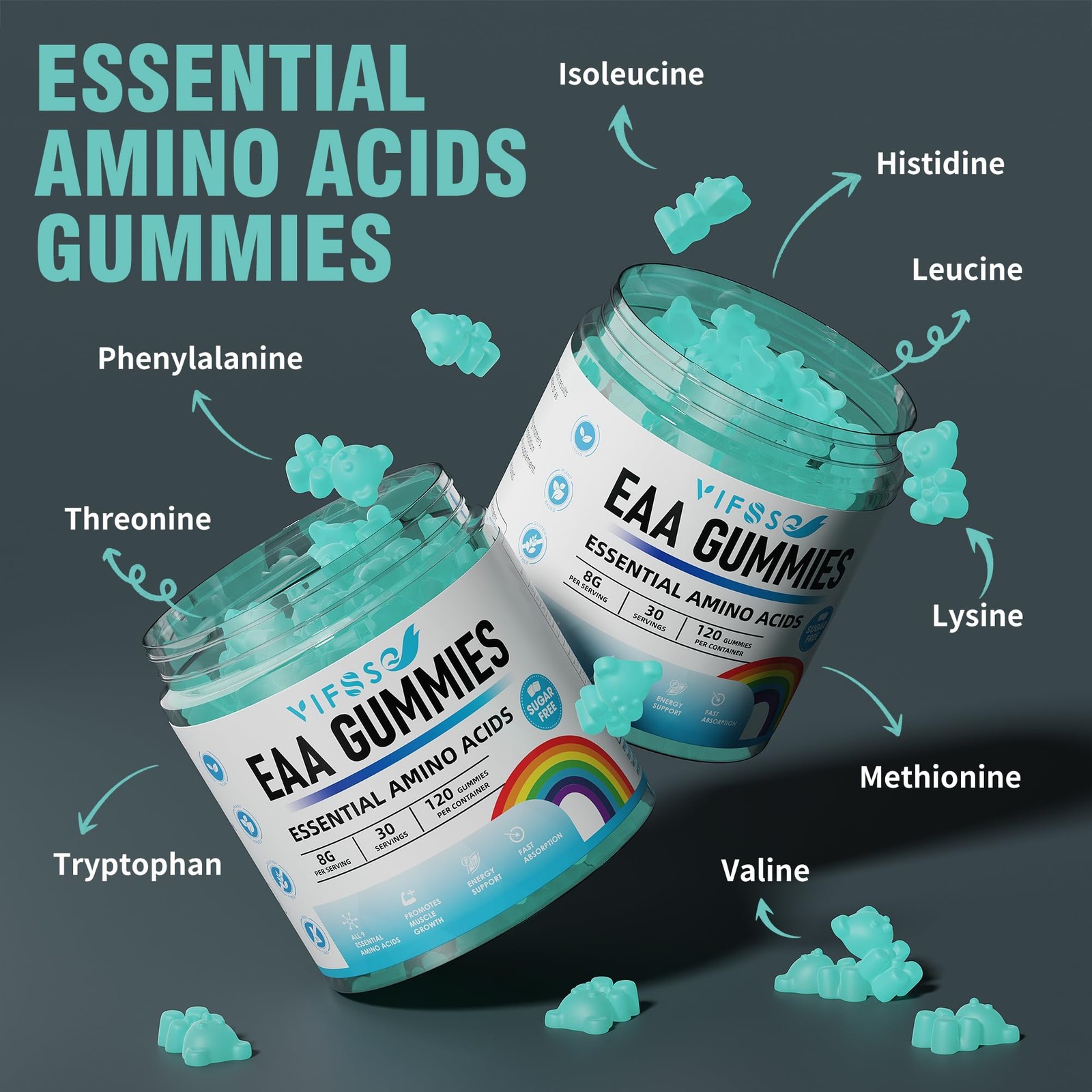 Vifssg Eaa Gummies 120 Gummies Blue Raspberry Essential – All 9 Essential