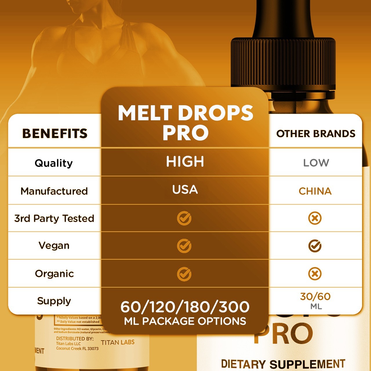 (5 Pack) Melt Drops Pro Natural Health & Fitness Formula MeltDrops 150 Servings
