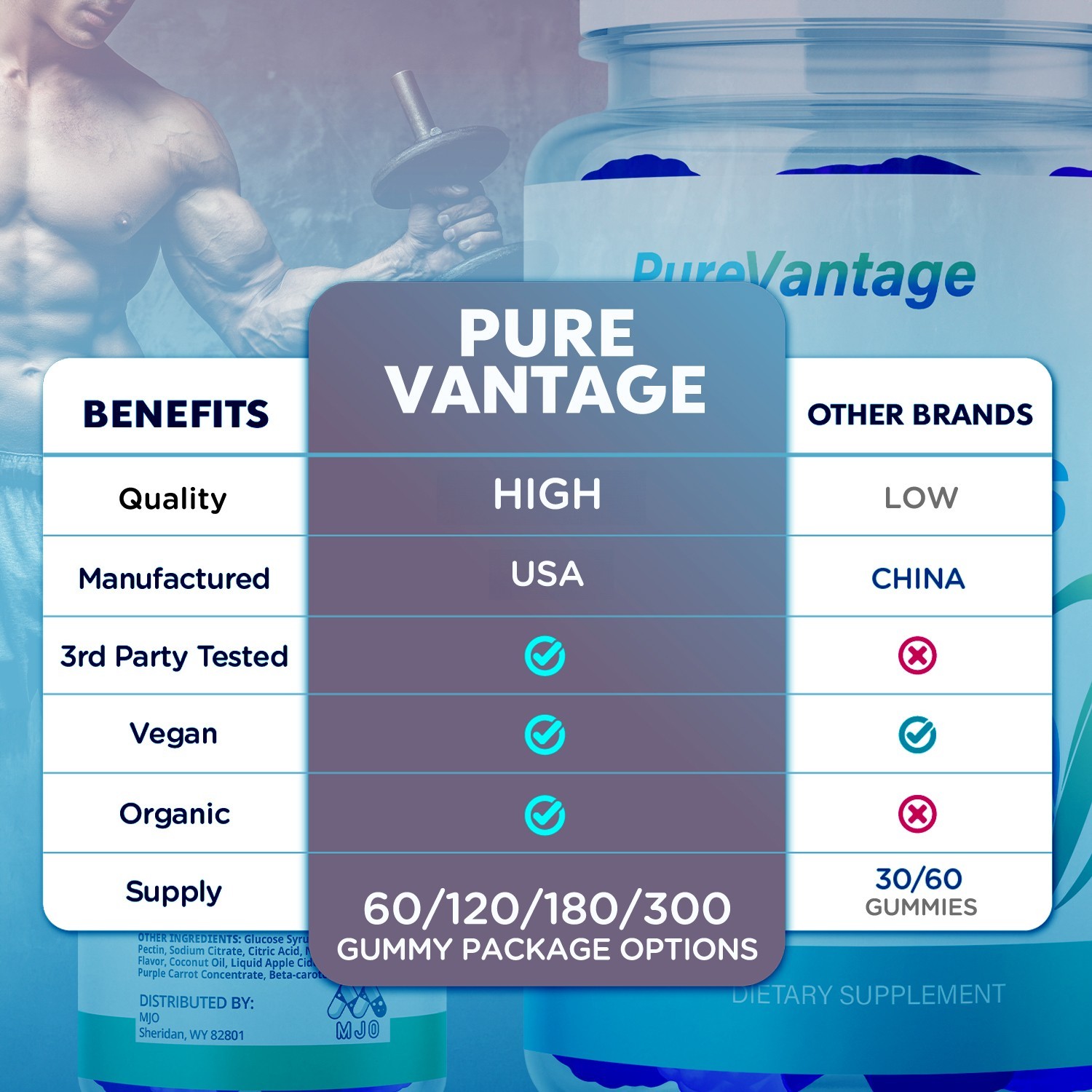 (5 Pack) Pure Vantage Male Gummys Advanced Male Health Support 300 Gummies