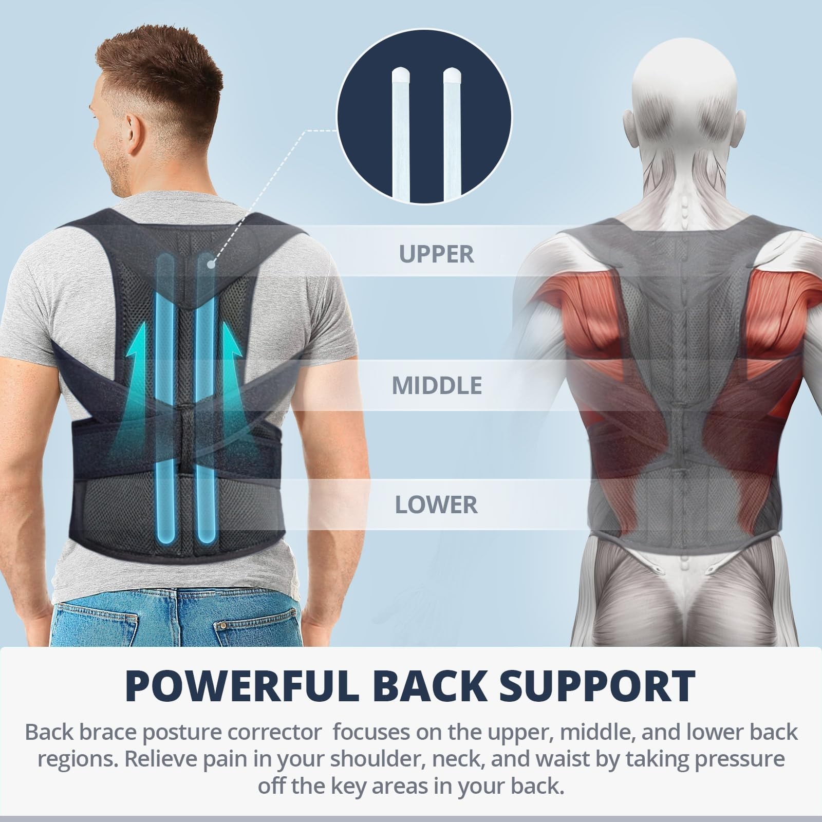 Adjustable Back Brace Posture Corrector for Men & Women – Lumbar Support, Pain R