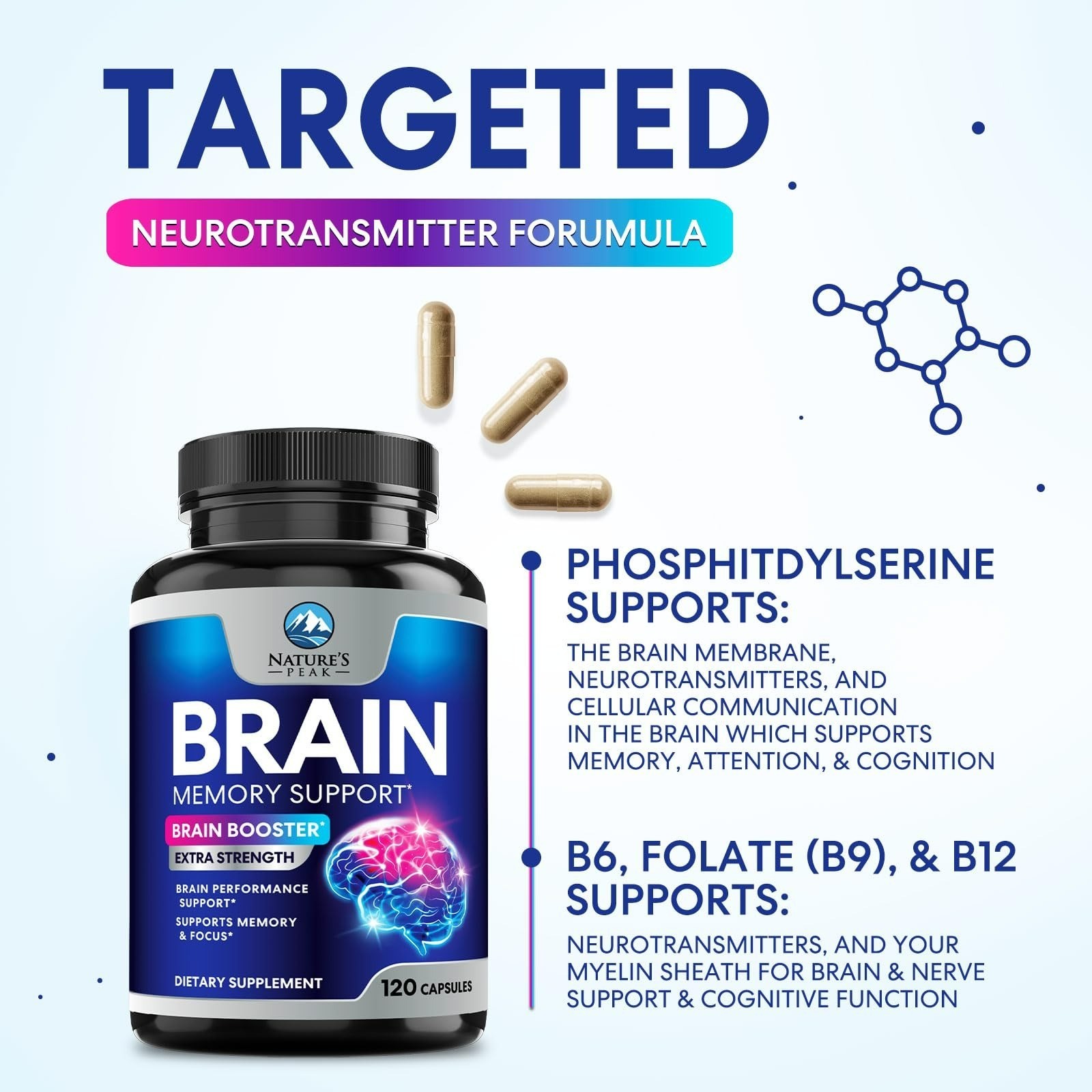 Nature’s Peak Brain Memory Supplement 120 Capsules – Focus & Clarity Support