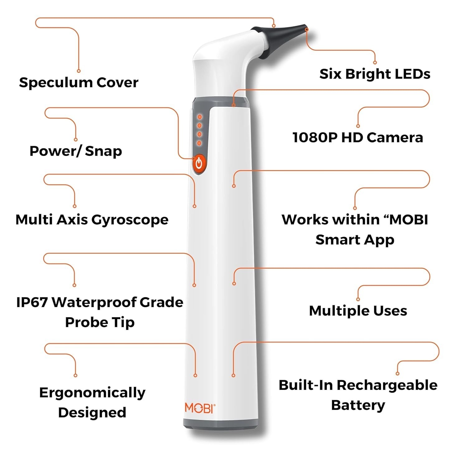 Mobi HD Smart Otoscope Camera – Ear Nose Throat Scope for People & Pets, 1080P