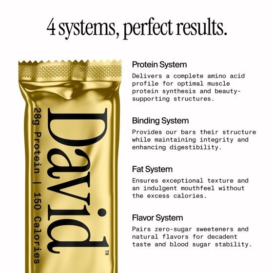 David High Protein Bars, Chocolate Chip Cookie Dough, 28g Protein (4 Count)