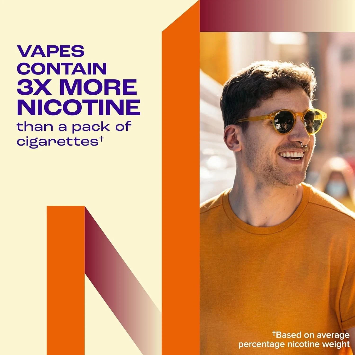Nicorette Value Pack Fruit Chill 2mg Coated Gum 100 Pieces (New) EXP 05/2028..