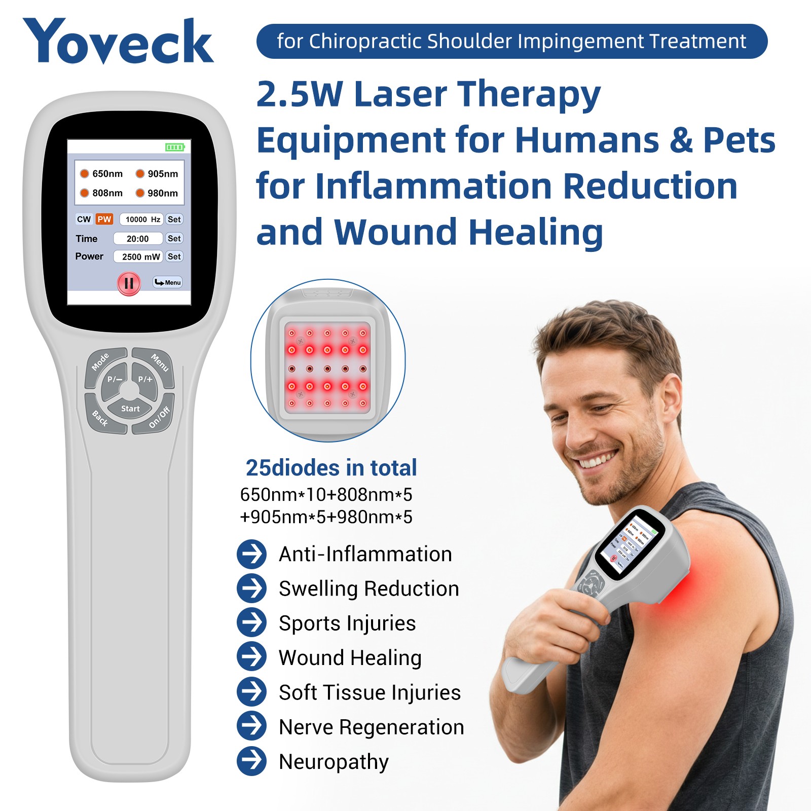 2500mW 25 Diodes Vet Human Laser Device 650 808 905 980nm Quick Wound Healing