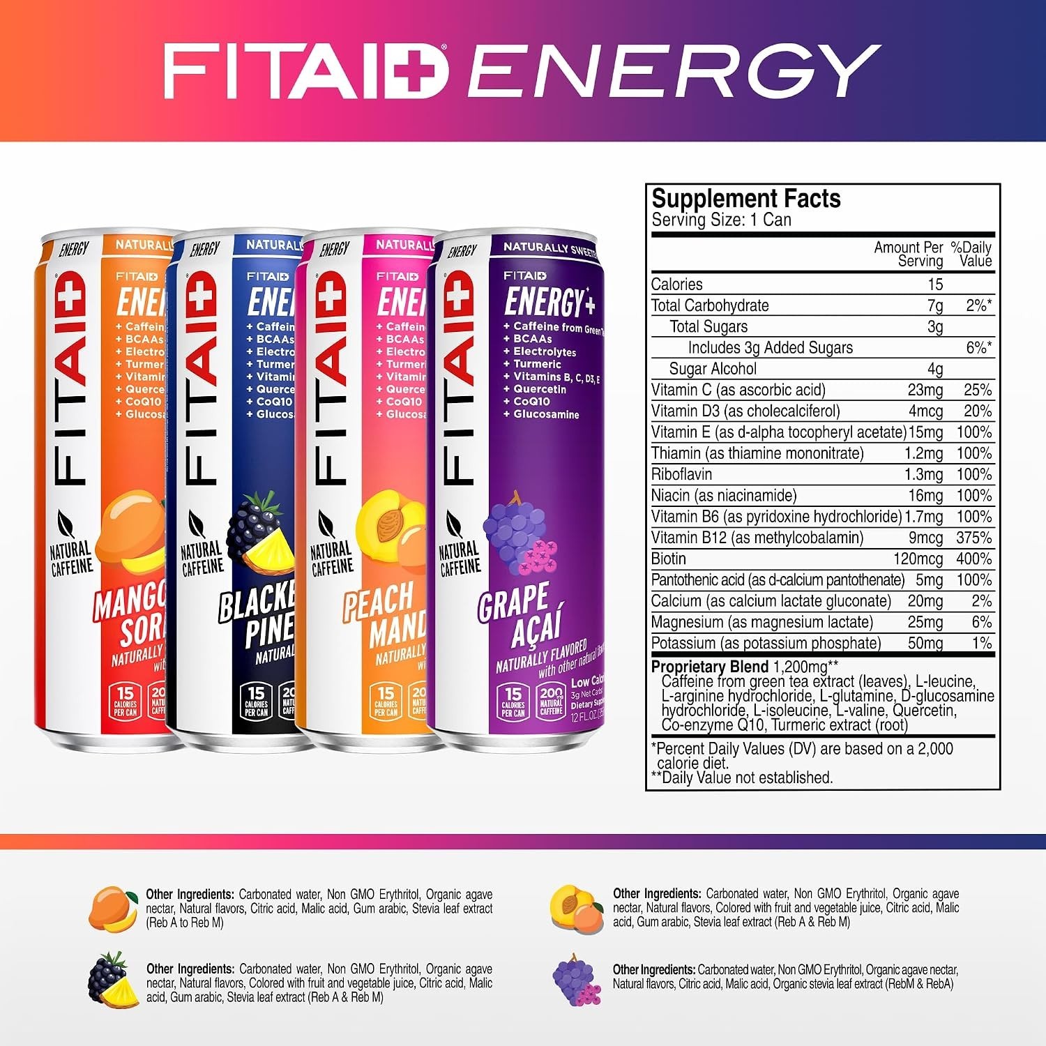 200mg Caffeine Energy Drinks – Keto & Variety Pack for Performance Boost