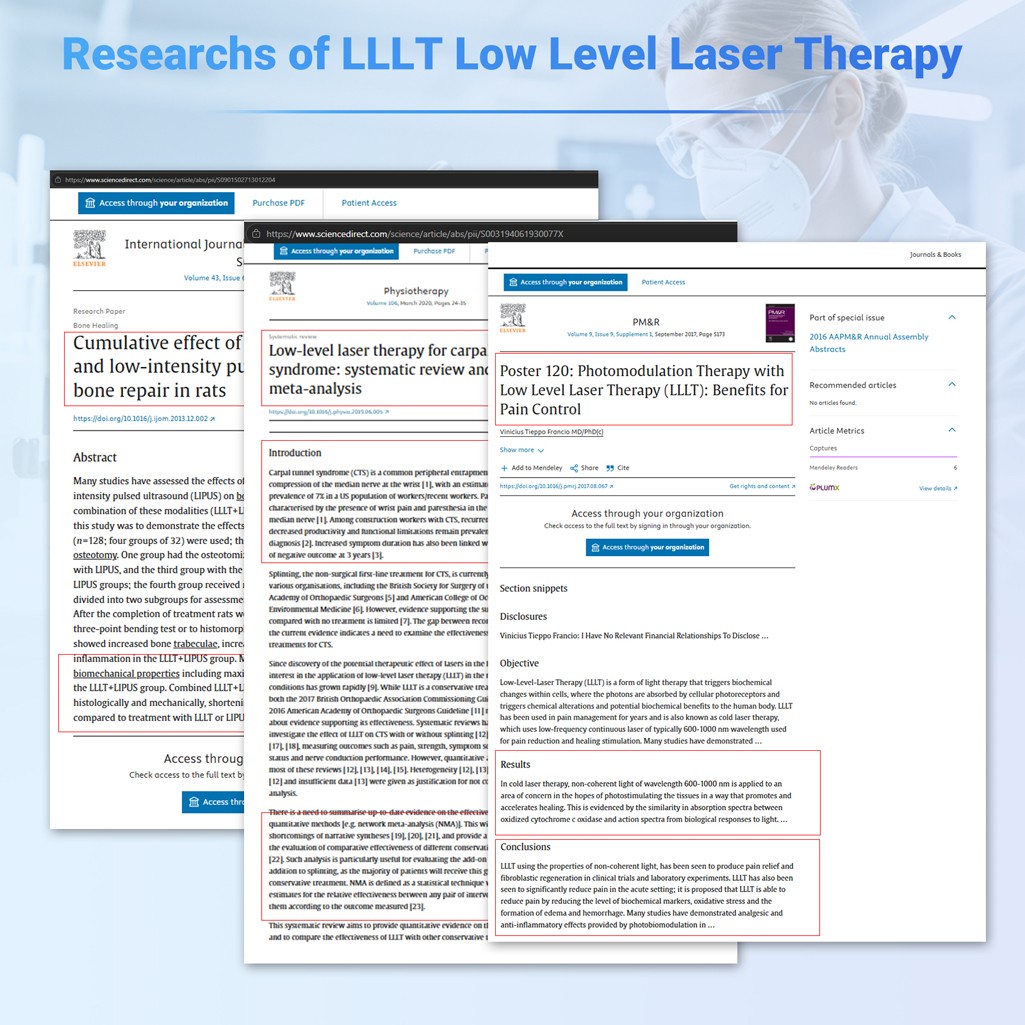24 Diodes LLLT Cold Laser Therapy 660nm 810nm 980nm for Humans & Pets Home Use