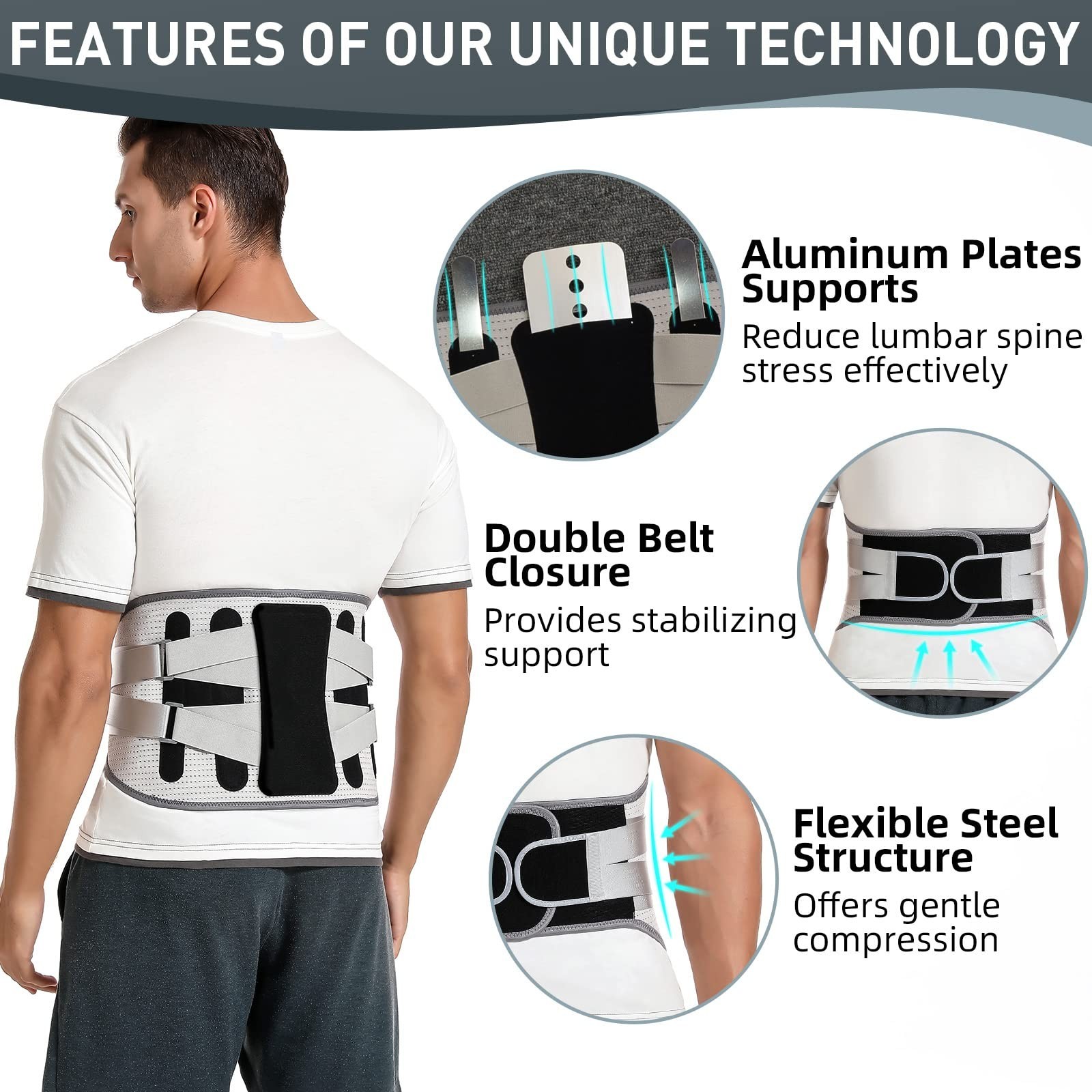 Adjustable Lumbar Support Back Brace for Lower Back Pain Relief – Sciatica, Hern