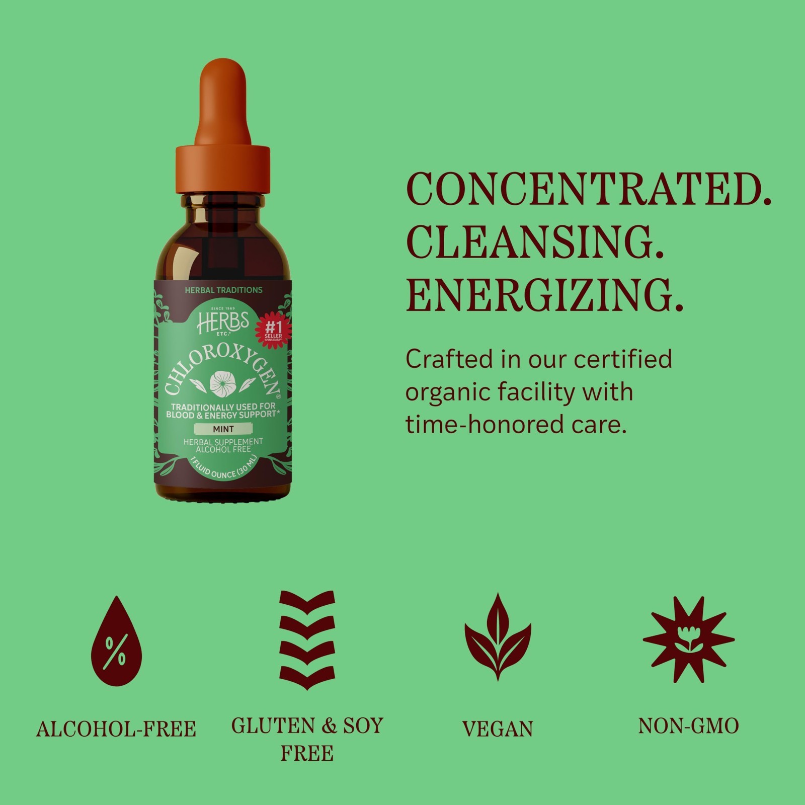 Chlorophyll Liquid Extract Drops – Mint Flavor, Alcohol-Free, Detox & Energy Boo