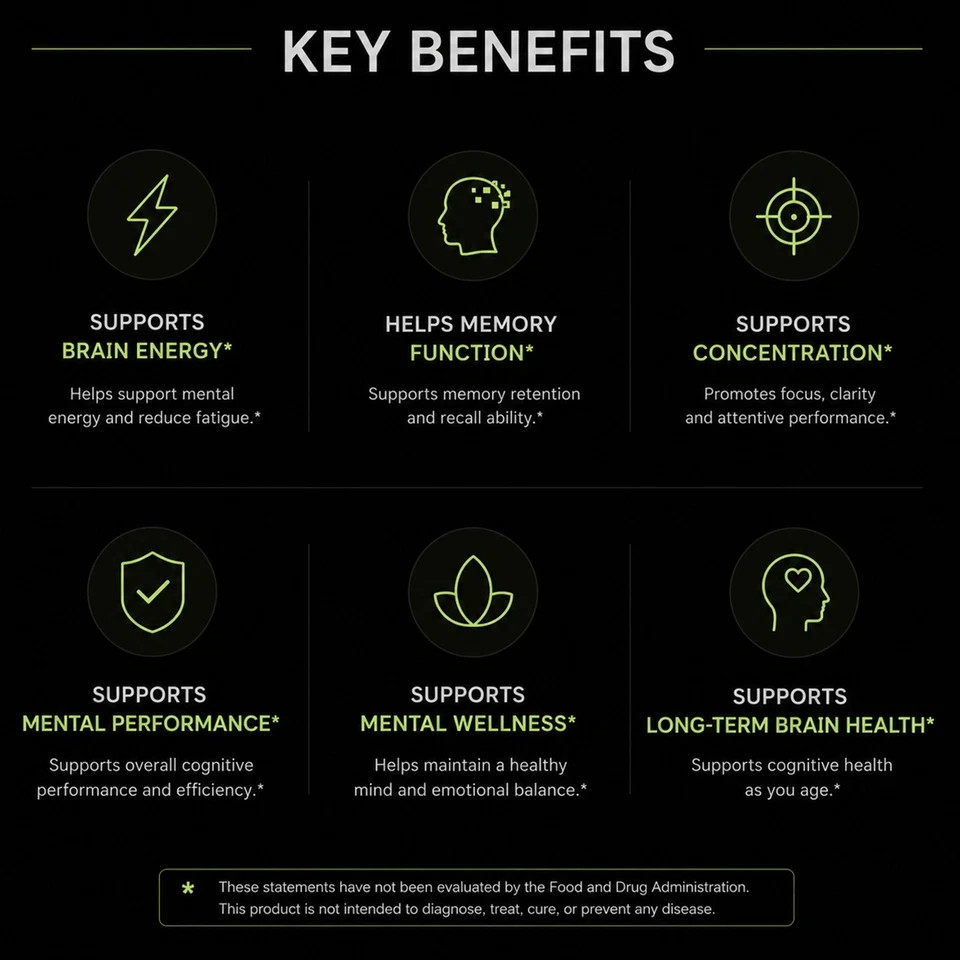 Memo Genesis Advanced Formula Nootropic Supplement Cognitive Support ( 2 Pack )