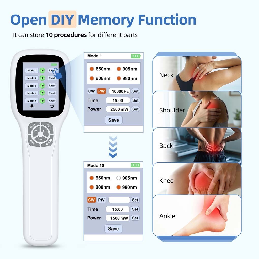 Handheld Red Light Therapy Device 2.5W 25 Diodes 650nm 808nm 905nm 980nm Laser