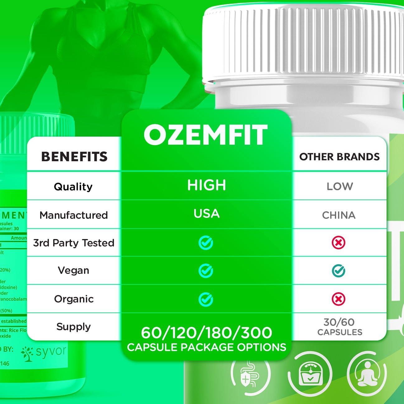 (3 Pack) Ozemfit Advanced Energy & Fitness Support Formula Ozem Fit 180 Capsules