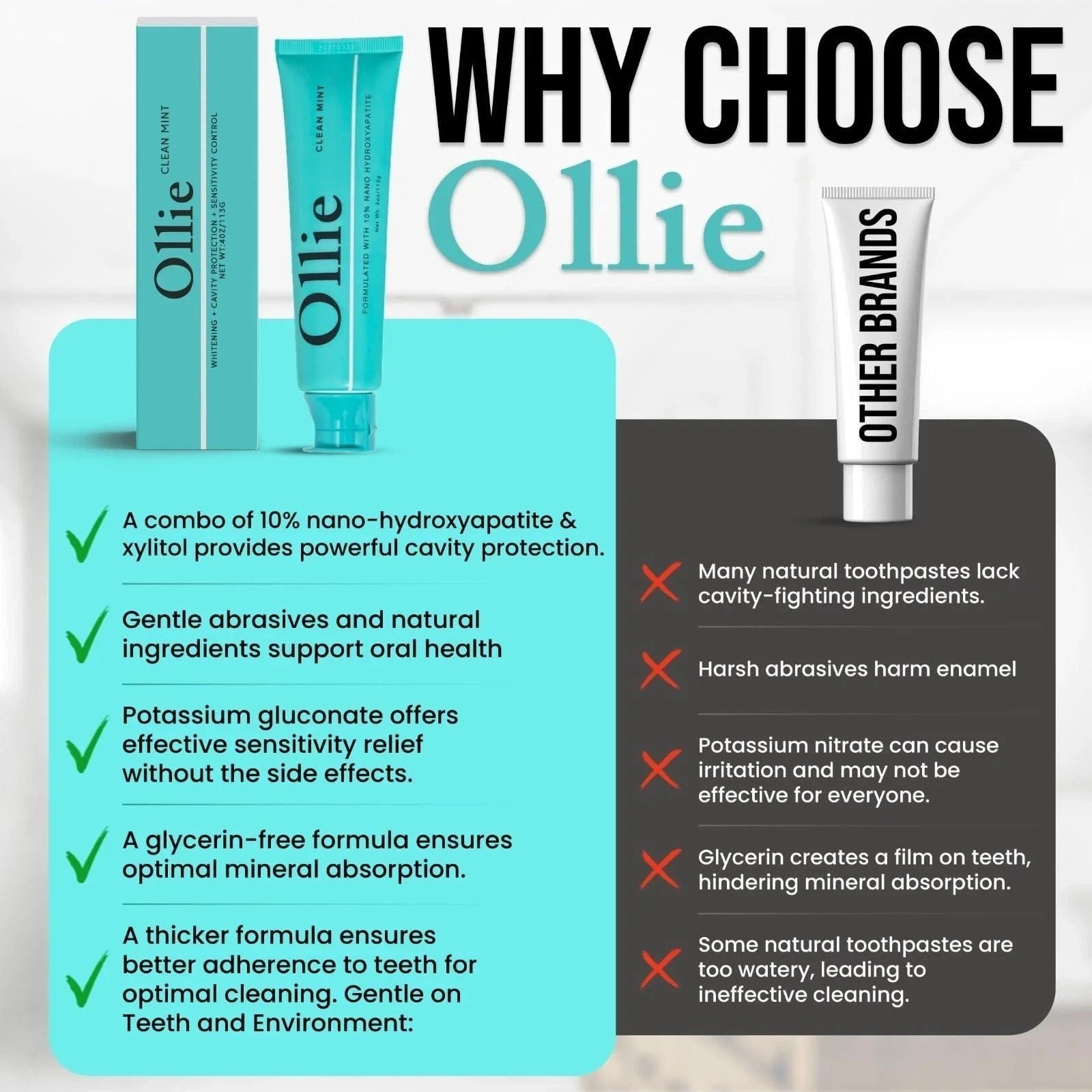 Ollie 10% Nano Hydroxyapatite Toothpaste 4oz – Fluoride Free Sensitive Whitening