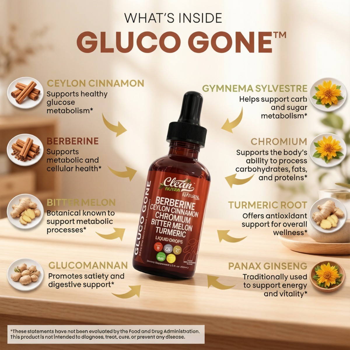 Clean Nutra Berberine & Ceylon Cinnamon Drops–Liquid Metabolic Support,2 fl oz