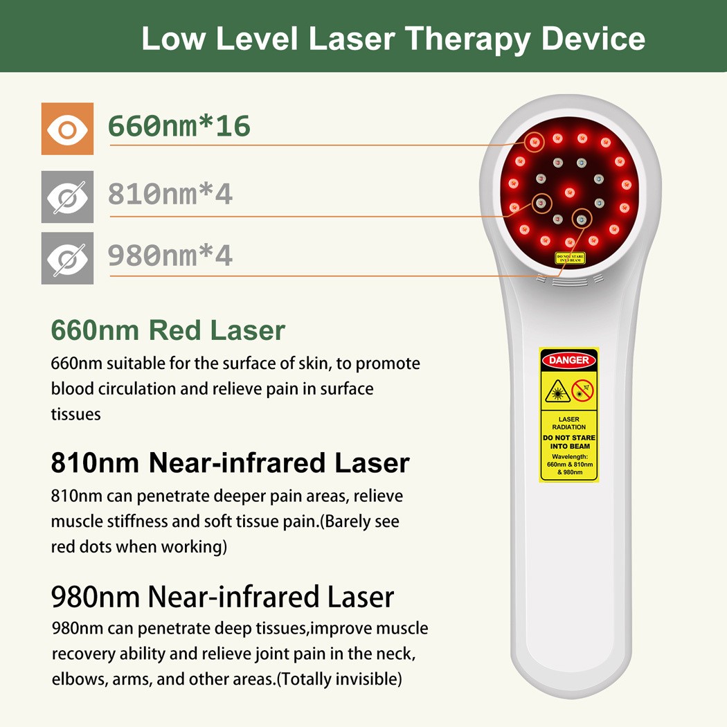 Low Level Laser Therapy Device for Arthritis,Tendinitis,Back Pain& Sports Injury
