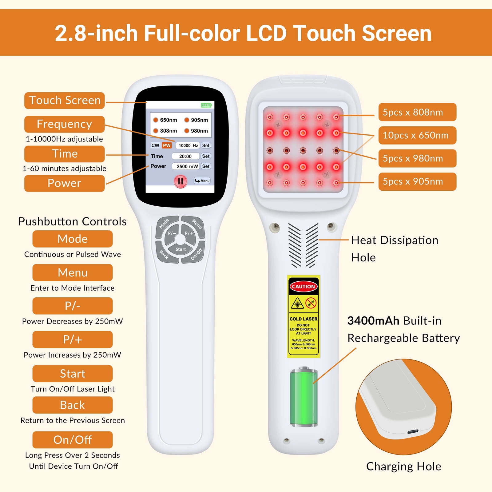 LLLT Red Infrared Laser Therapy Device 25 Diodes Human Body Pain Relief Home Use