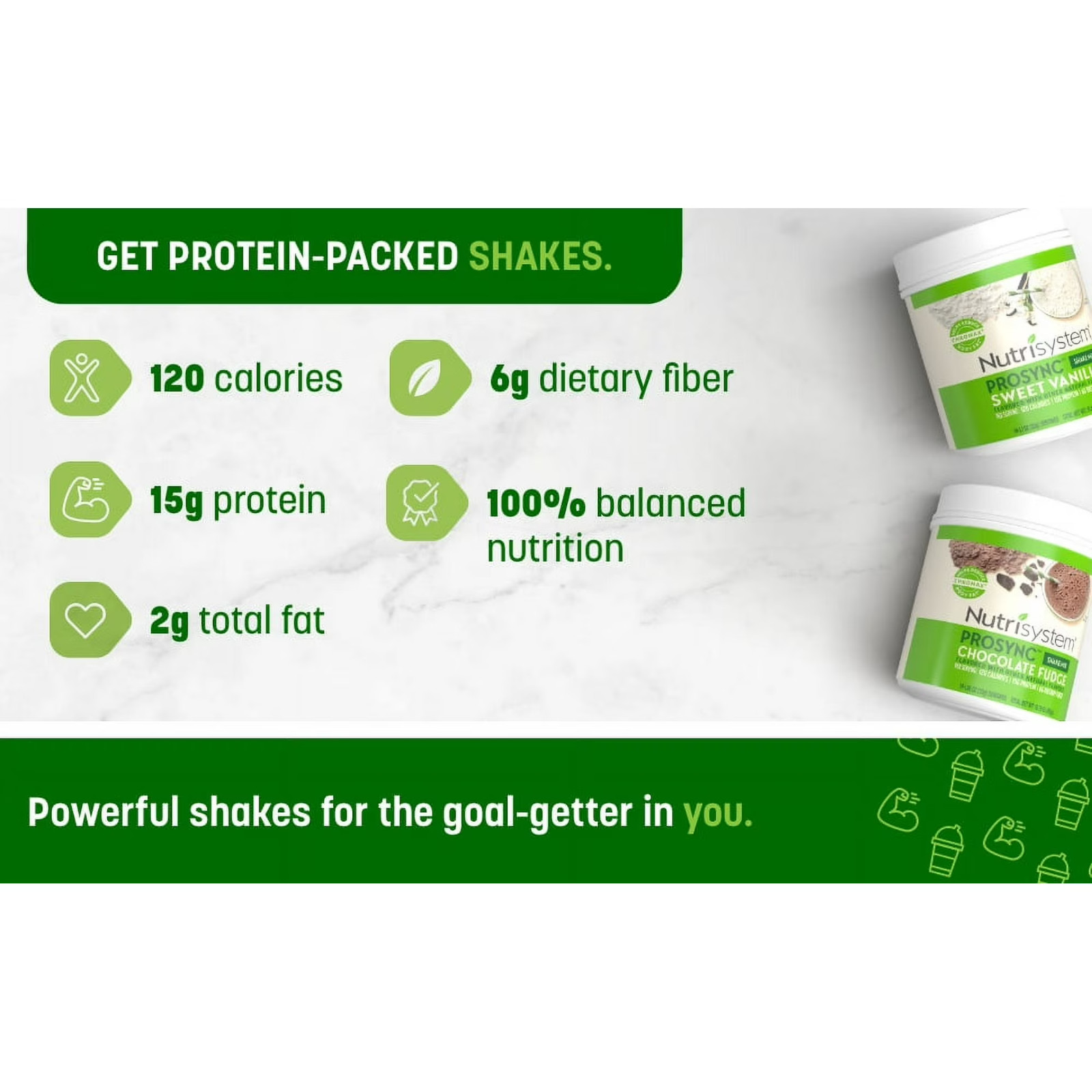 Nutrisystem Prosync Meal Replacement Shake, 15g of Protein Nutrition Drink Mix