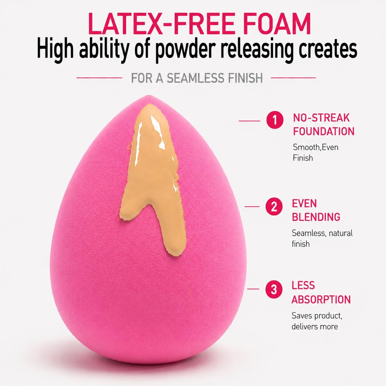 Makeup Sponge Latex-Free Wet & Dry Dual-Use Soft 1 Count (Pack of 1), pink
