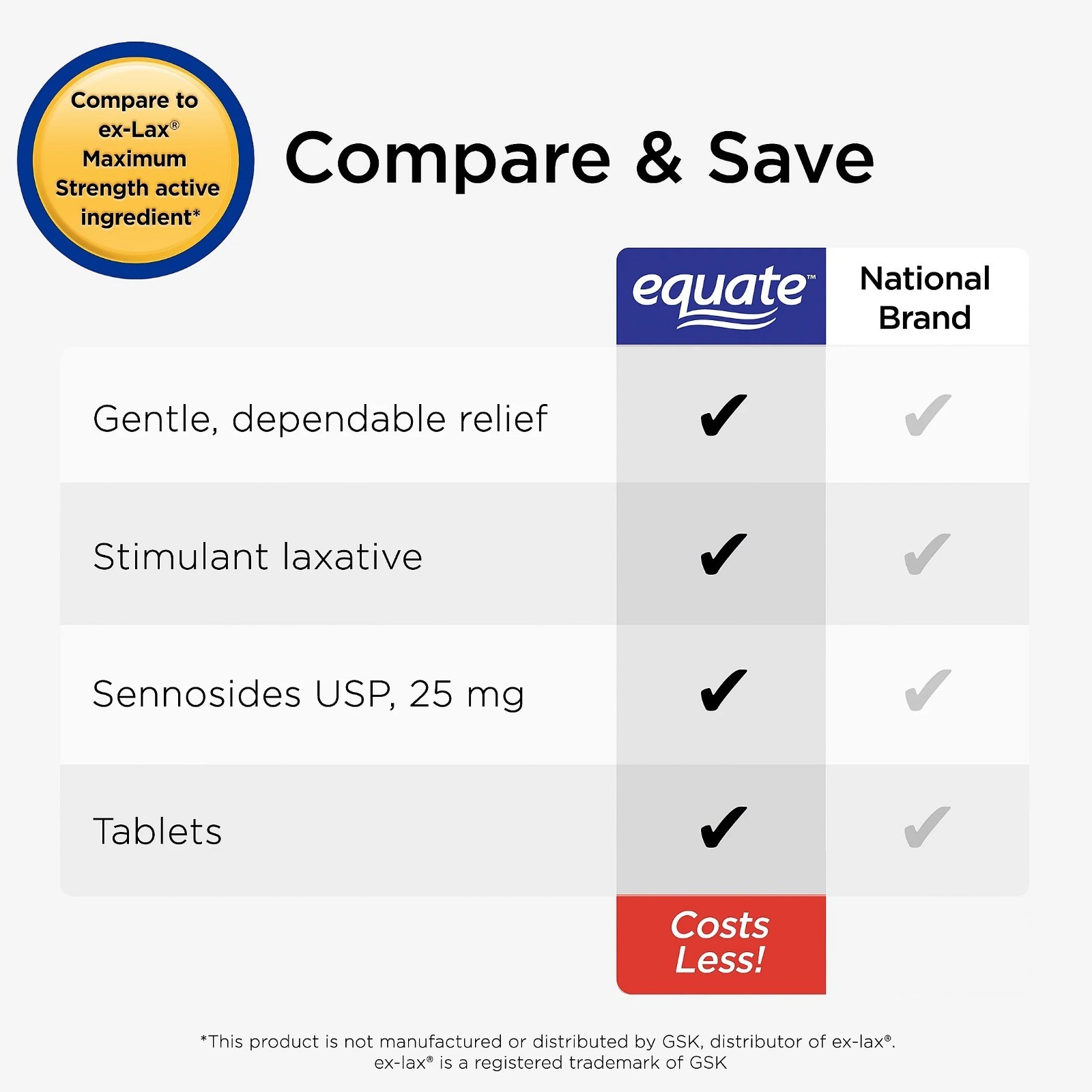Equate Maximum Strength Sennosides USP Laxative Tablets 25 mg 90 Count, 1 Pack