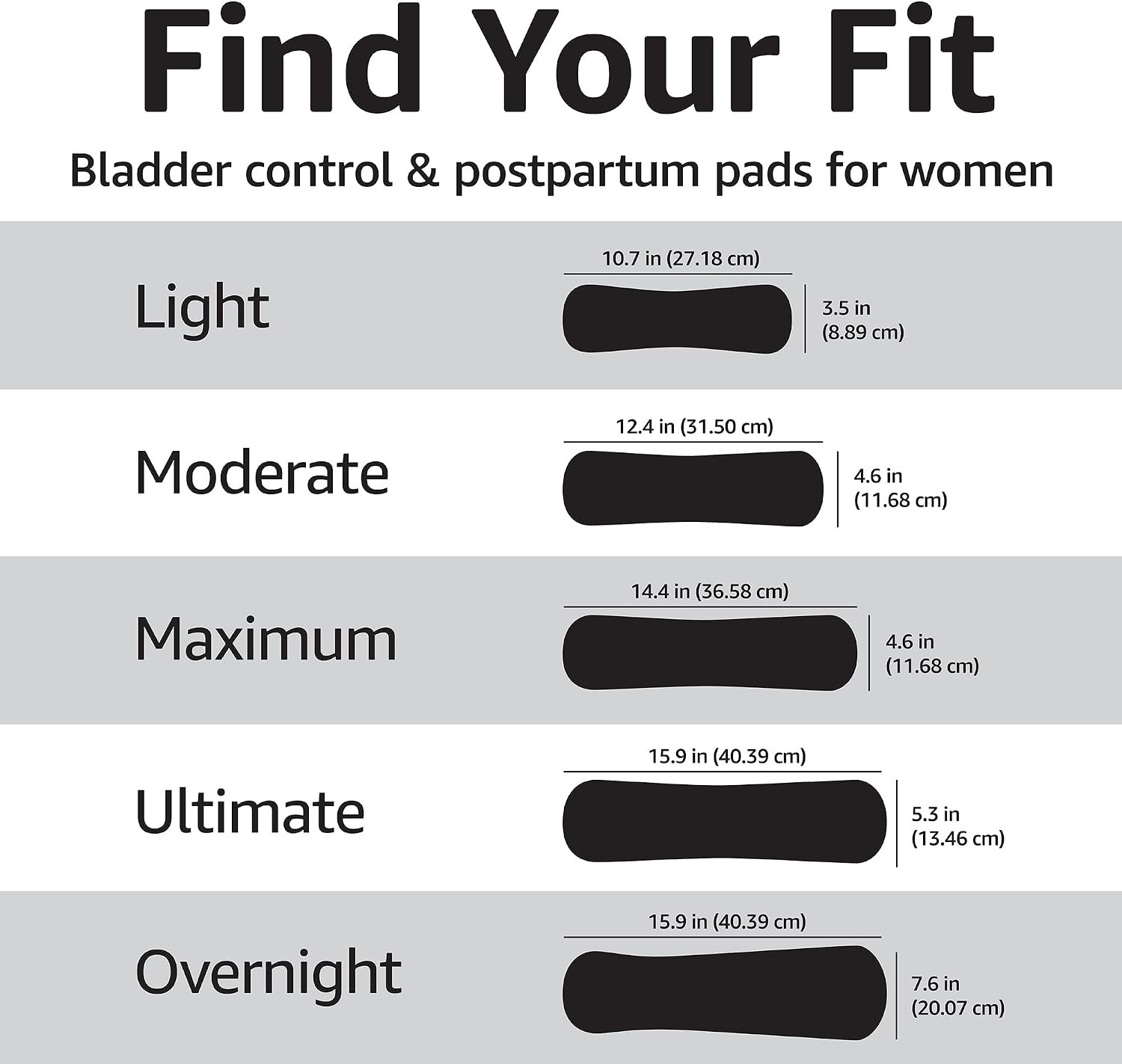 Amazon Basics Incontinence Pads for Women, Moderate, 108 Count