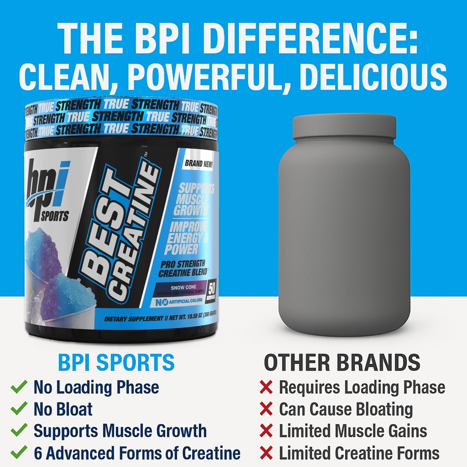 Creatine Monohydrate Powder – Strength, Endurance, Muscle Growth, No Bloat – 50