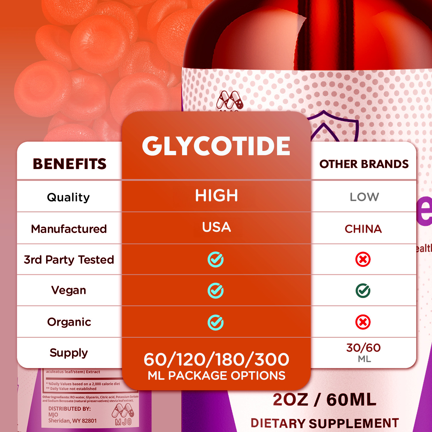 (5 Pack) Glycotide Drop Blood Support Vitamin Supplement Glyco Tide 150 Servings